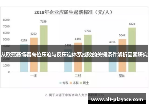 从欧冠赛场看高位压迫与反压迫体系成败的关键条件解析因素研究