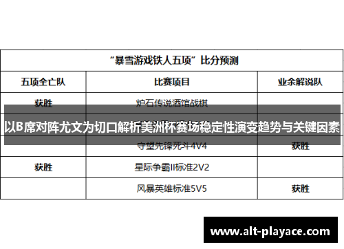以B席对阵尤文为切口解析美洲杯赛场稳定性演变趋势与关键因素 以B席对阵尤文为切口解析美洲杯赛场稳定性演变趋势与关键因素