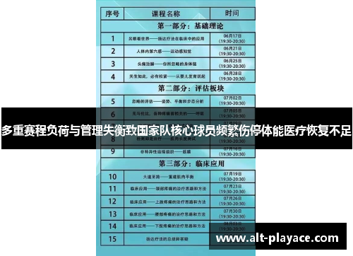 多重赛程负荷与管理失衡致国家队核心球员频繁伤停体能医疗恢复不足